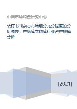 裝訂書刊雜志市場(chǎng)細(xì)分與行業(yè)成本結(jié)構(gòu)及資產(chǎn)規(guī)模分析